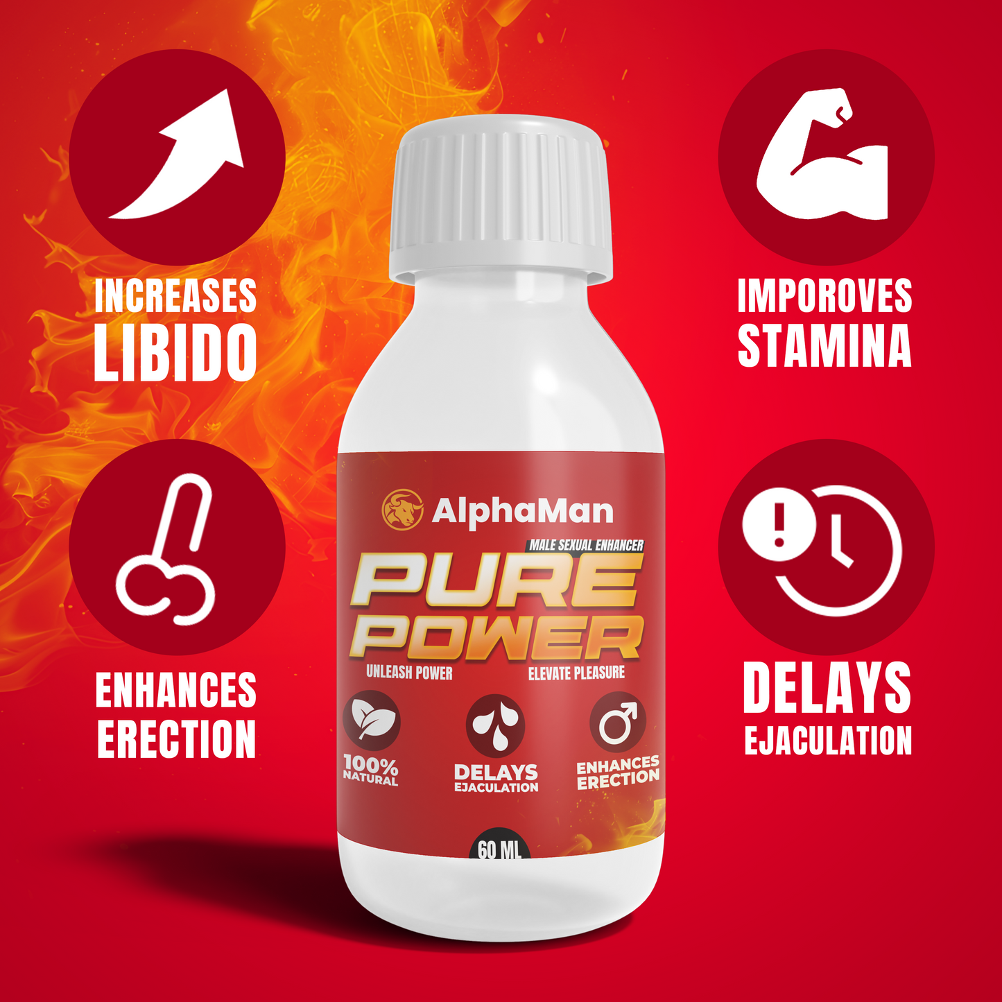 ALPHAMAN™ - Pure Power